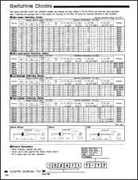 Click here to download 1N4152 Datasheet