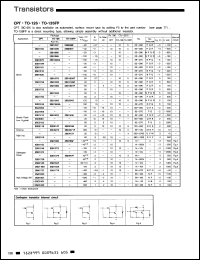 Click here to download 2SD2147S Datasheet