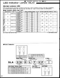 Click here to download SLA562MT Datasheet