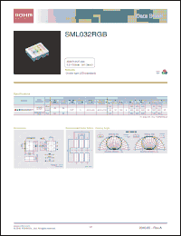 Click here to download SML032RGB1T Datasheet