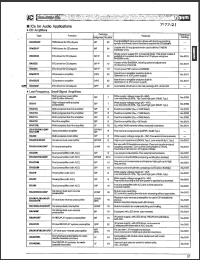 Click here to download BA6353S Datasheet