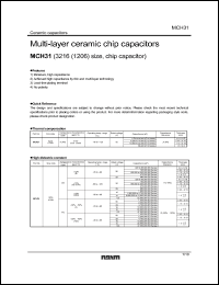 Click here to download MCH314FN106JK Datasheet