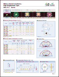 Click here to download SML-512CW Datasheet