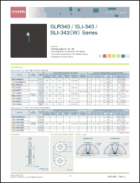 Click here to download SLI-343URC Datasheet