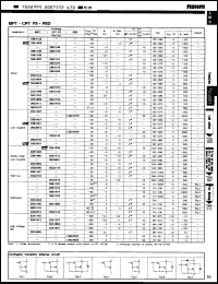 Click here to download 2SB1316F5A Datasheet