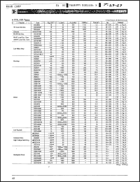 Click here to download 2SC1614 Datasheet