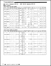 Click here to download SST5087 Datasheet