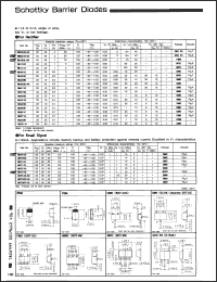 Click here to download RB751H40 Datasheet