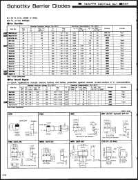 Click here to download RB035B20 Datasheet