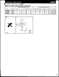 Click here to download RHF1205CM Datasheet