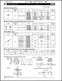 Click here to download SLM125MW Datasheet