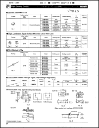 Click here to download SLM125VW Datasheet