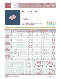 Click here to download SML-013UT Datasheet