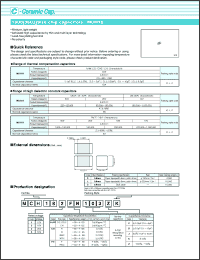 Click here to download MCH183A103CK Datasheet