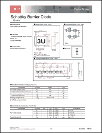 Click here to download RB481Y Datasheet