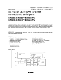 Click here to download BR9016RFV Datasheet
