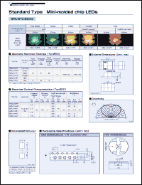 Click here to download SML-210X Datasheet