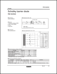 Click here to download RB160A90 Datasheet