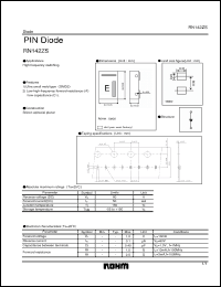 Click here to download RN142ZS Datasheet