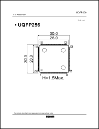 Click here to download UQFP256 Datasheet