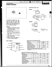 Click here to download BA6993F Datasheet