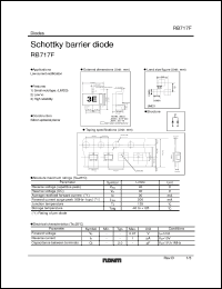 Click here to download RB717F Datasheet