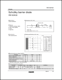 Click here to download RB160A30_1 Datasheet