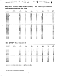 Click here to download K595-8G Datasheet