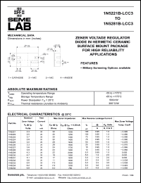 Click here to download 1N5233 Datasheet