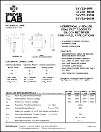 Click here to download BYV3250M0 Datasheet