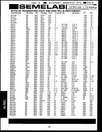 Click here to download BU208A Datasheet