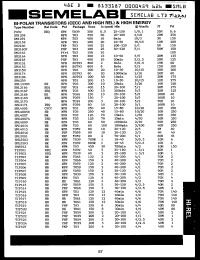 Click here to download SML2170 Datasheet