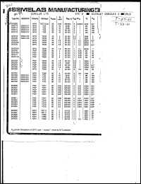 Click here to download 2N3680 Datasheet