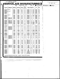 Click here to download 2N5230 Datasheet