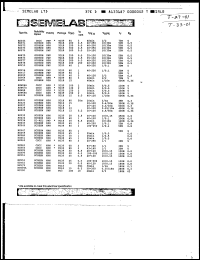 Click here to download BU100 Datasheet