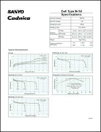Click here to download N-3 Datasheet