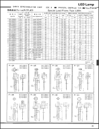 Click here to download SLP177B51 Datasheet