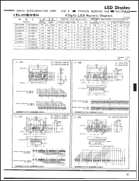 Click here to download SL1436 Datasheet