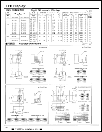 Click here to download SL1190 Datasheet