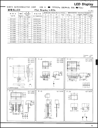 Click here to download SLF201C Datasheet