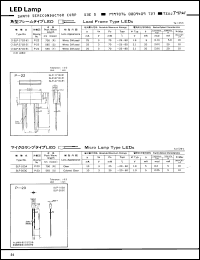 Click here to download SLP271D51 Datasheet