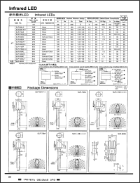 Click here to download SLR838C Datasheet