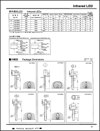 Click here to download SLR902A Datasheet