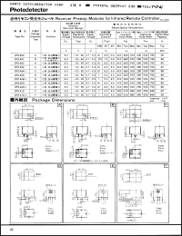 Click here to download SPS-400 Datasheet