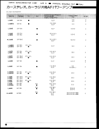 Click here to download LA4480 Datasheet