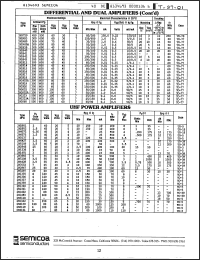 Click here to download 2N4428 Datasheet