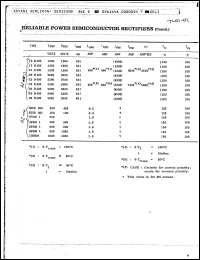 Click here to download 30D400 Datasheet