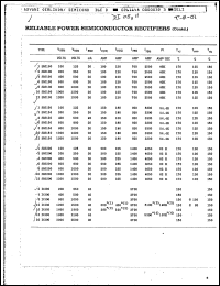 Click here to download 2SM200 Datasheet