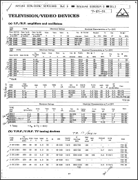 Click here to download BF195C Datasheet