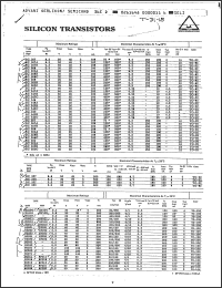 Click here to download SF231 Datasheet